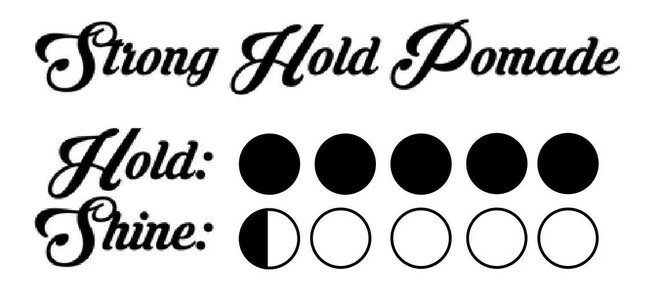 Discount ๐ 19Fifties Store Strong Hold Pomade For Men - 4oz Beautifully Crafted Tin | All Day Firm Hold, Easily Washes Out With Water, Low Shine & Amazing Scent - Ideal For Gripping And Defining Pompadours, Side-Part Comb-Overs ๐ - Image 6